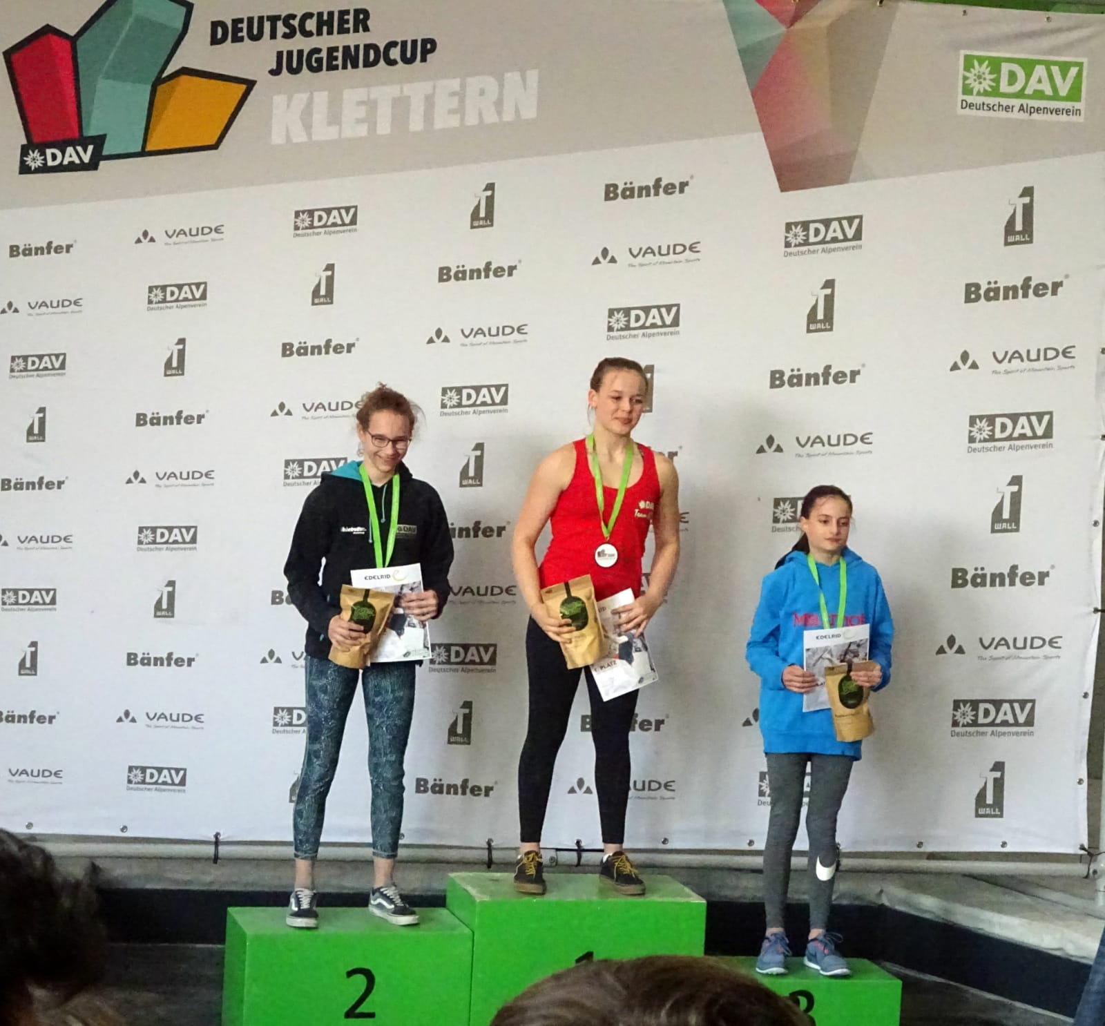 2. Platz für Malin Krüger